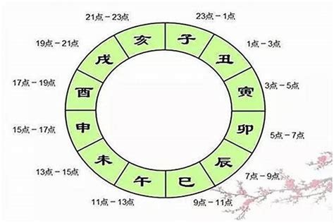 出生日期 八字|八字测算